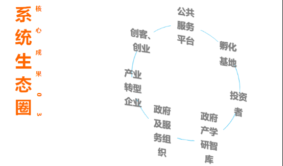 深圳(www.szxxg.com)电子商务公共服务平台助力”产业链+互联网”升级