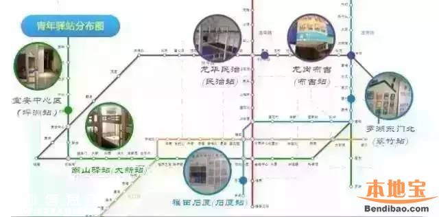 深圳找工作青年驿站免费住7天