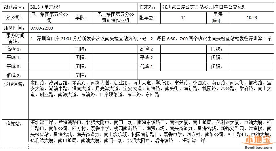 南头关改造28日启动 这8条公交线路调整