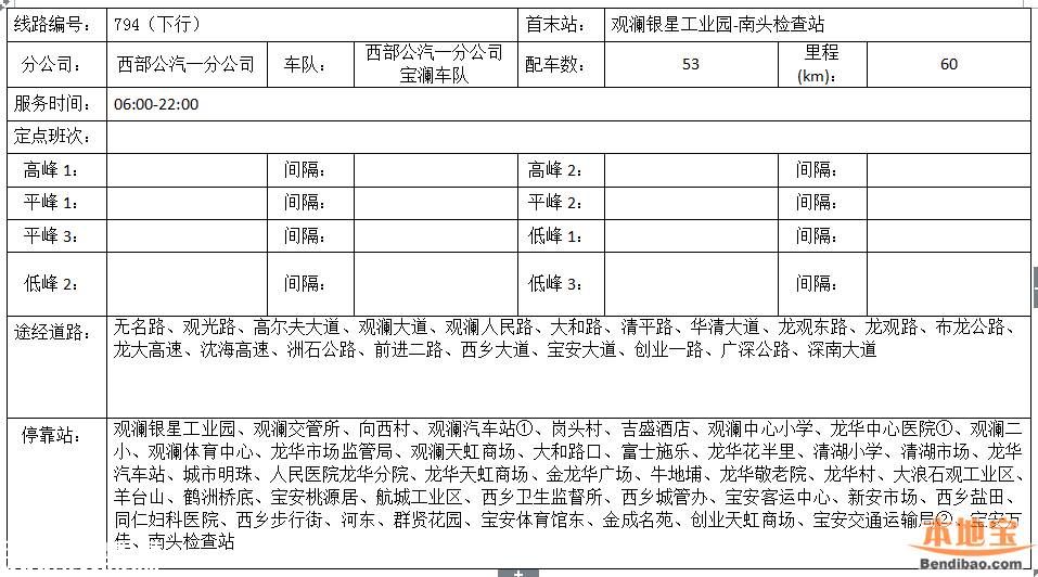 南头关改造28日启动 这8条公交线路调整