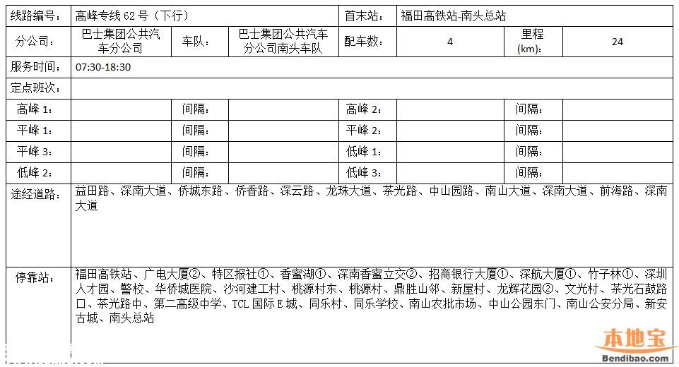 南头关改造28日启动 这8条公交线路调整