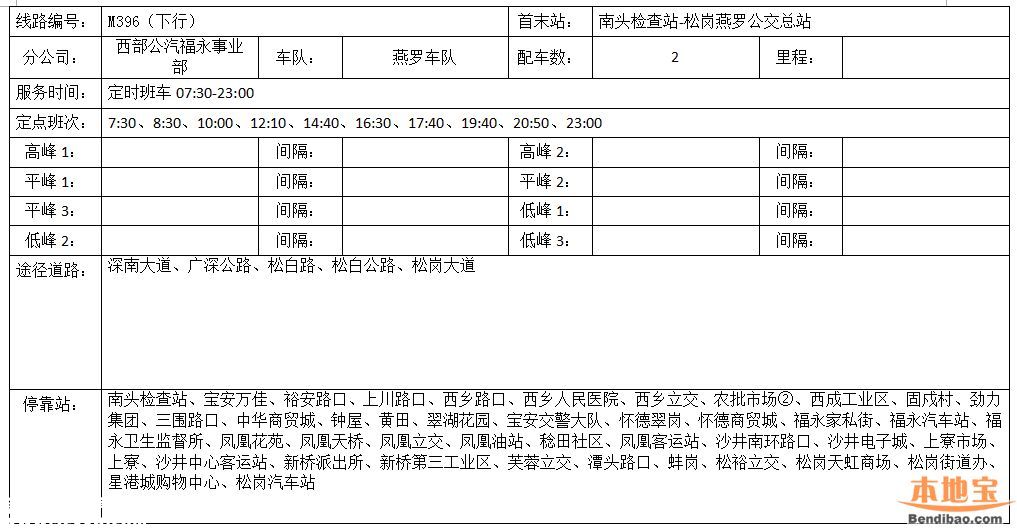 南头关改造28日启动 这8条公交线路调整