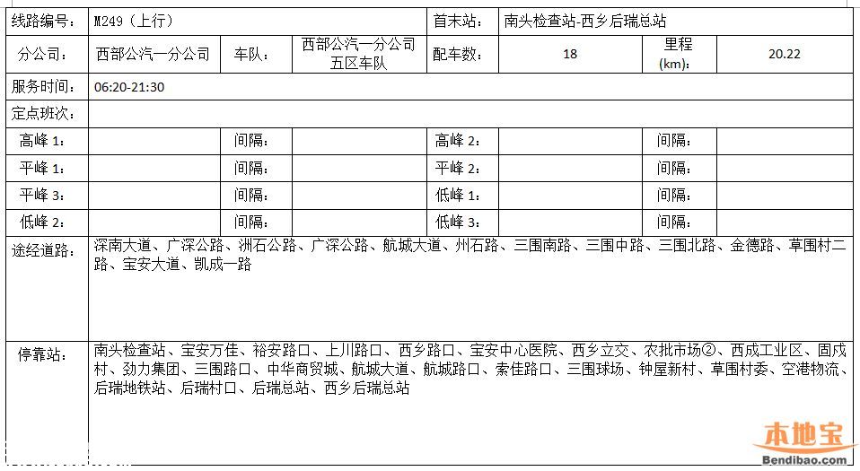 南头关改造28日启动 这8条公交线路调整