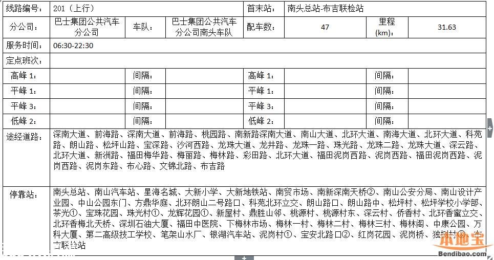 南头关改造28日启动 这8条公交线路调整