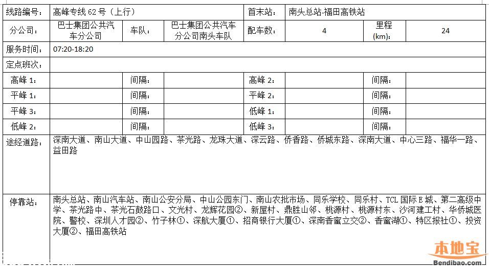 南头关改造28日启动 这8条公交线路调整