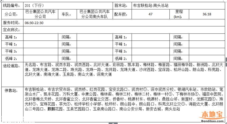 南头关改造28日启动 这8条公交线路调整