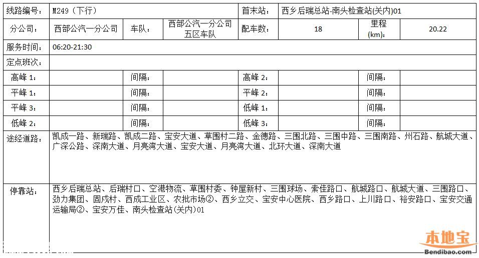 南头关改造28日启动 这8条公交线路调整