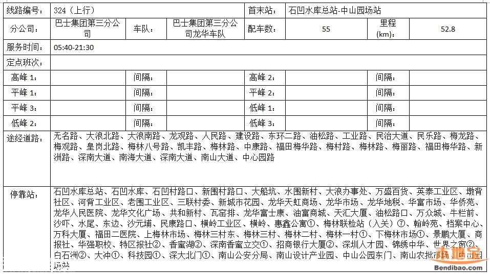 南头关改造28日启动 这8条公交线路调整