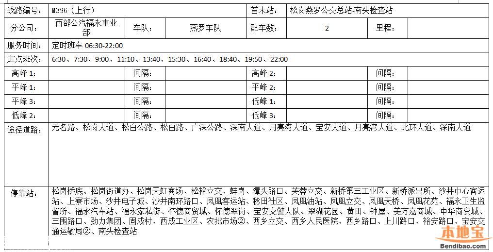 南头关改造28日启动 这8条公交线路调整