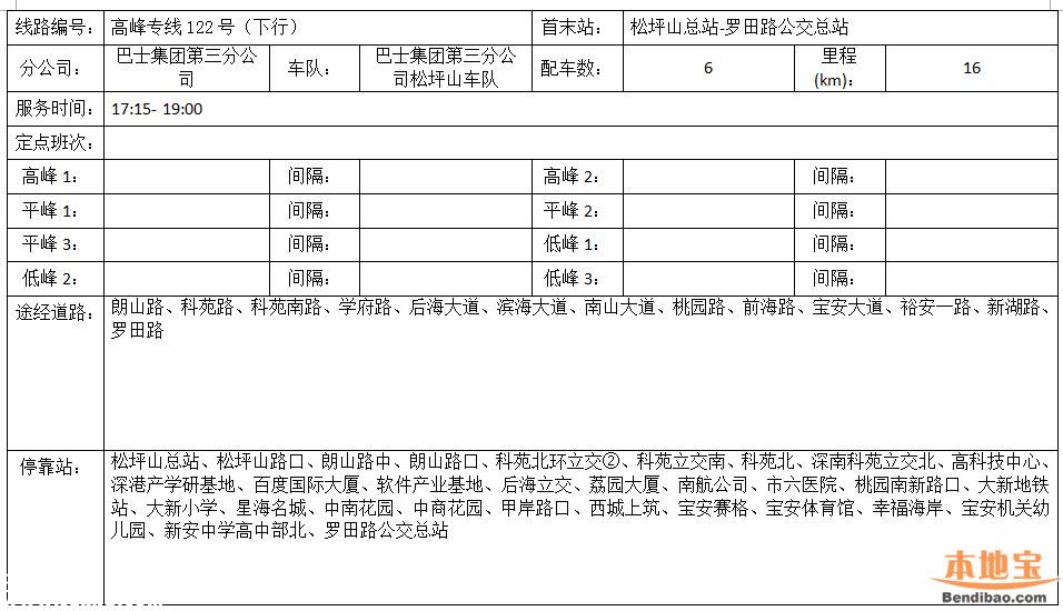 南头关改造28日启动 这8条公交线路调整