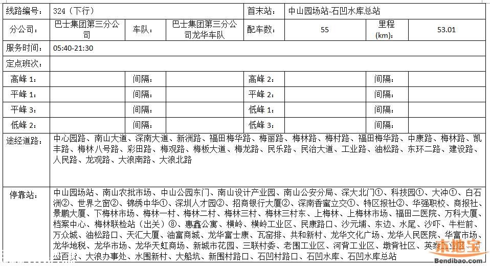 南头关改造28日启动 这8条公交线路调整