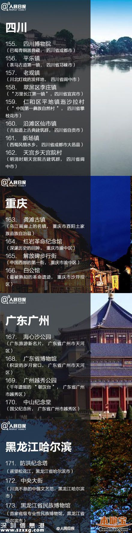 凤凰古城取消门票 全国198个免费景点都在哪？