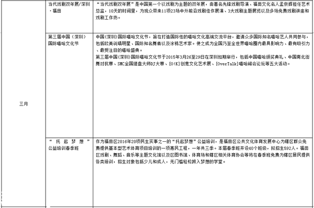 8亿打造国家文化示范区