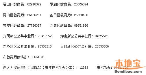 2016<a href=http://www.szxxg.com/shenzhen/ target=_blank class=infotextkey>深圳</a>中考政策解读(图文)