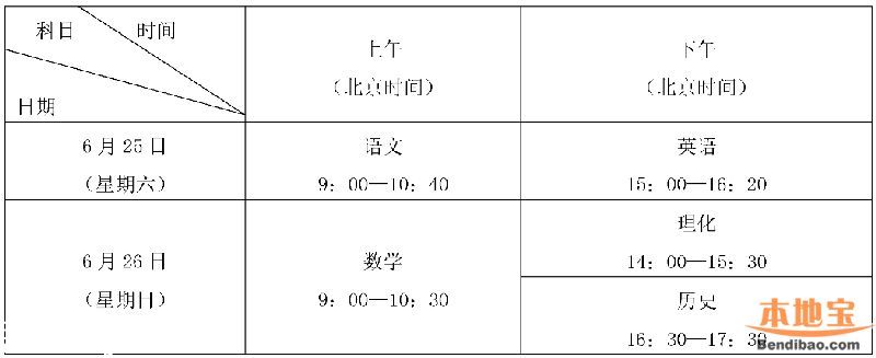 <a href=http://www.szxxg.com/shenzhen/ target=_blank class=infotextkey>深圳</a>市2016年中考中招政策和日程安排公布