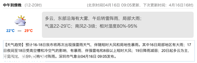 深圳天气（4.16）：阴天有阵雨 气温22-29℃