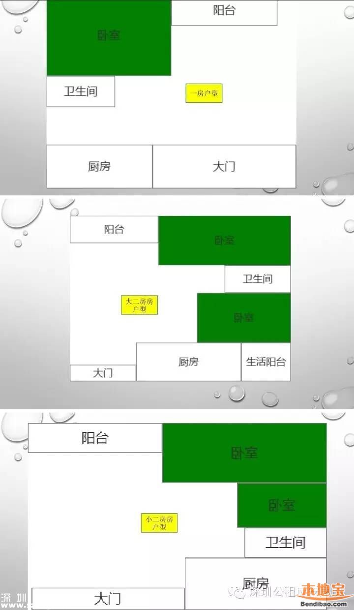 龙瑞佳园户型图+交通+入住时间+选房攻略