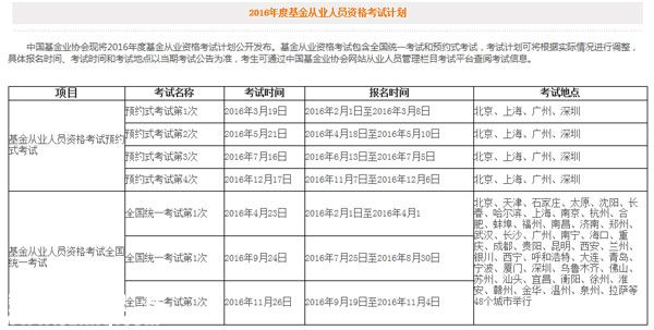 基金从业资格考试黄金考场：我有亿万资产，面朝考场，一脸懵逼（附真题）