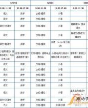 2016年高考报名人数减少_全国31省市2016年高考报名人