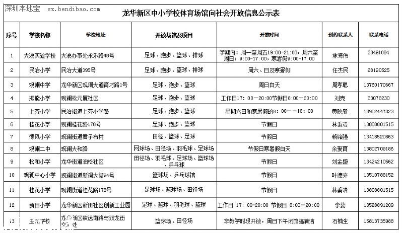 深圳哪些学校体育场馆免费开放？预约方式+时间