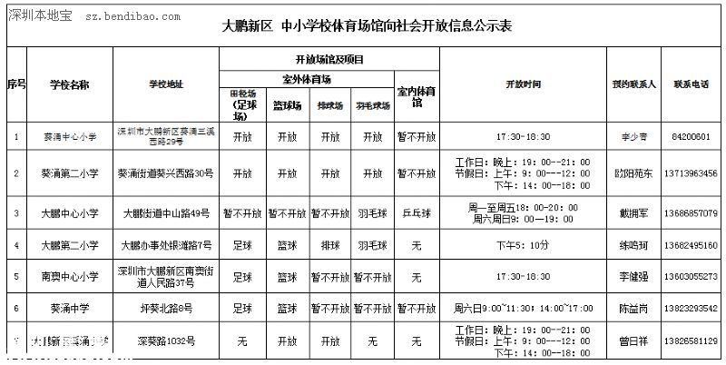 深圳哪些学校体育场馆免费开放？预约方式+时间