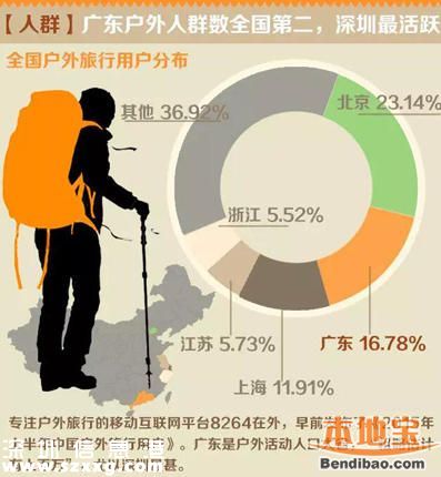 深圳6处地带易发生悲剧 最多一处发生22起