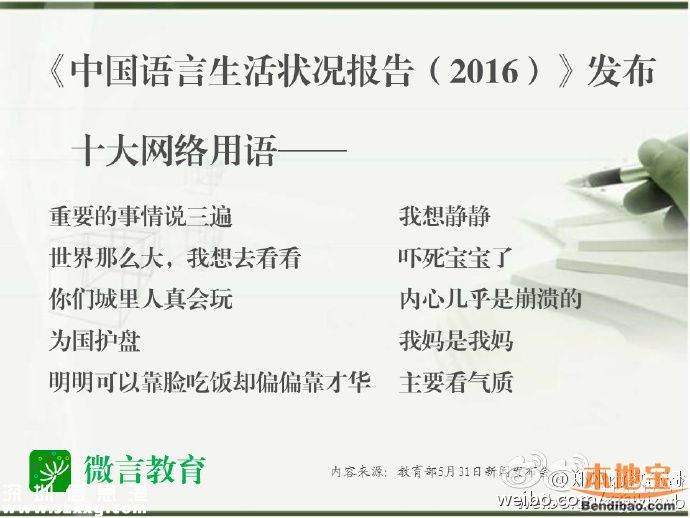 2015年十大网络用语 十大流行语出炉