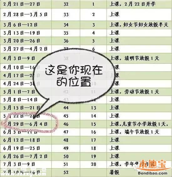 2016深圳中小学暑假有53天 7月10日开始放假