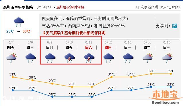 端午大梅沙限时限量 注意开放时间和天气情况