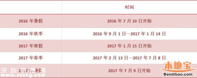 2016深圳中小学暑假有53天 7月10日开始放假