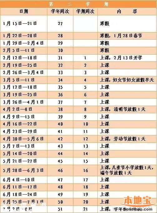 2016深圳中小学暑假有53天 7月10日开始放假