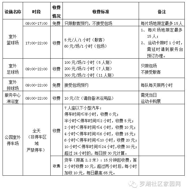 罗湖体育休闲公园21日开放 免费门票如何预订？