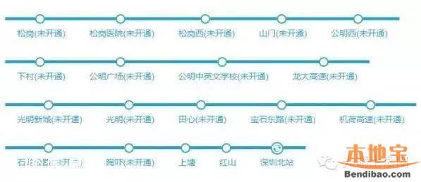 深圳地铁6号线科学馆开建 计划2020年5月通车