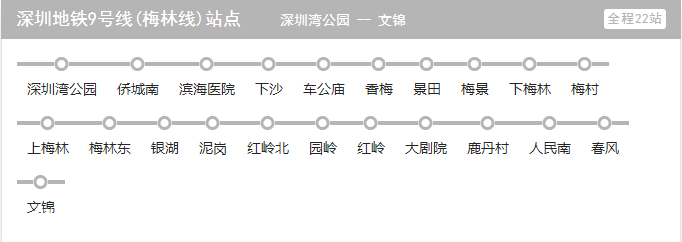 深圳地铁11号线开通啦 7号线9号线何时开通？