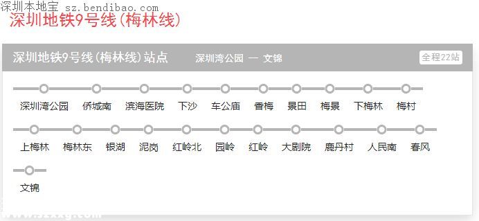 深圳地铁9号线西延线2017年主体工程完成 2019年通车