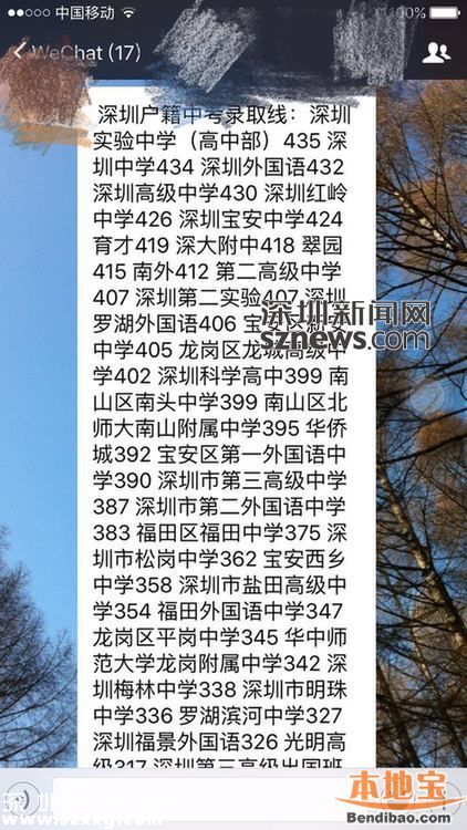 2016深圳中考平均分344分 第一批录取分数线16日公布