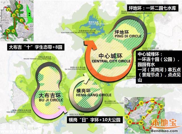 5年后的龙岗不止是东部CBD 7大行动计划出炉