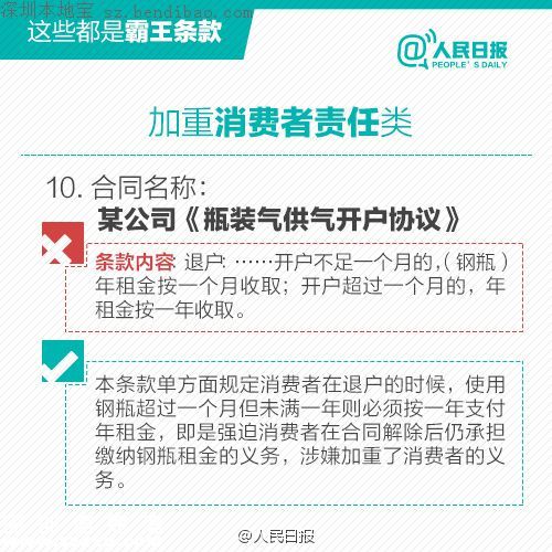 广东公布10条霸王条款 涉及供水供电供气