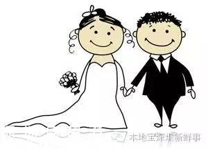 2016夫妻投靠入深户办理指南 条件+材料+流程