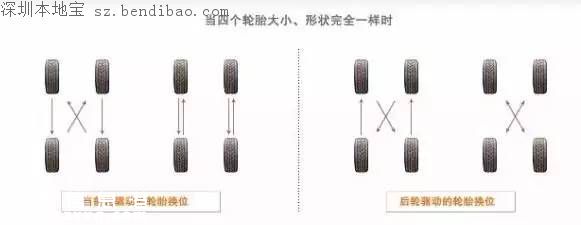 深圳高速一大客车疑似爆胎引燃 瞬间被烧成铁架