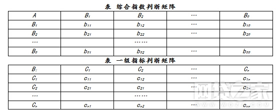 互金平台移动端影响力TOP100