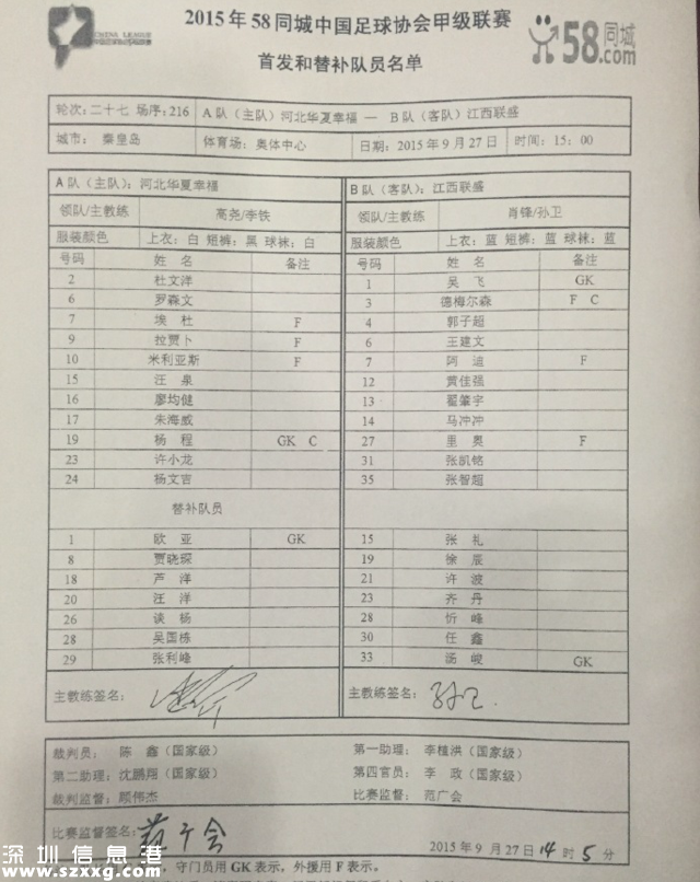 巴甲坠机球队含前中甲外援 曾短暂效力江西队