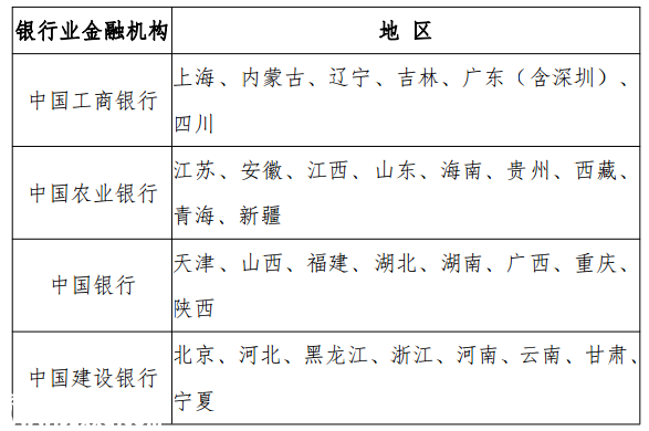 2017鸡年纪念币12月28日开始预约