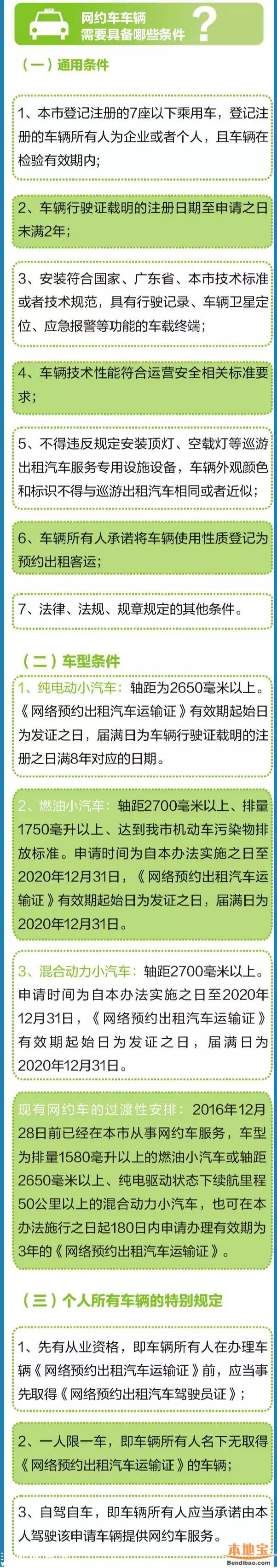 深圳网约车实施细则公布 修改了哪些？