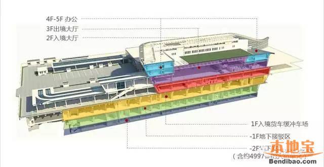 莲塘口岸主体结构封顶 明年建成并投入使用