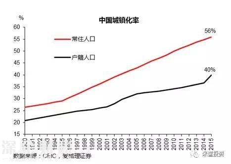 财富洗牌从未停止 如何跳出被收割的怪圈？