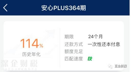 投哪网“闹乌龙”，惊现年化收益率114%产品3