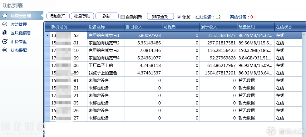 玩客云不限量预售，玩客币规避风险改名为链克_新浪众测