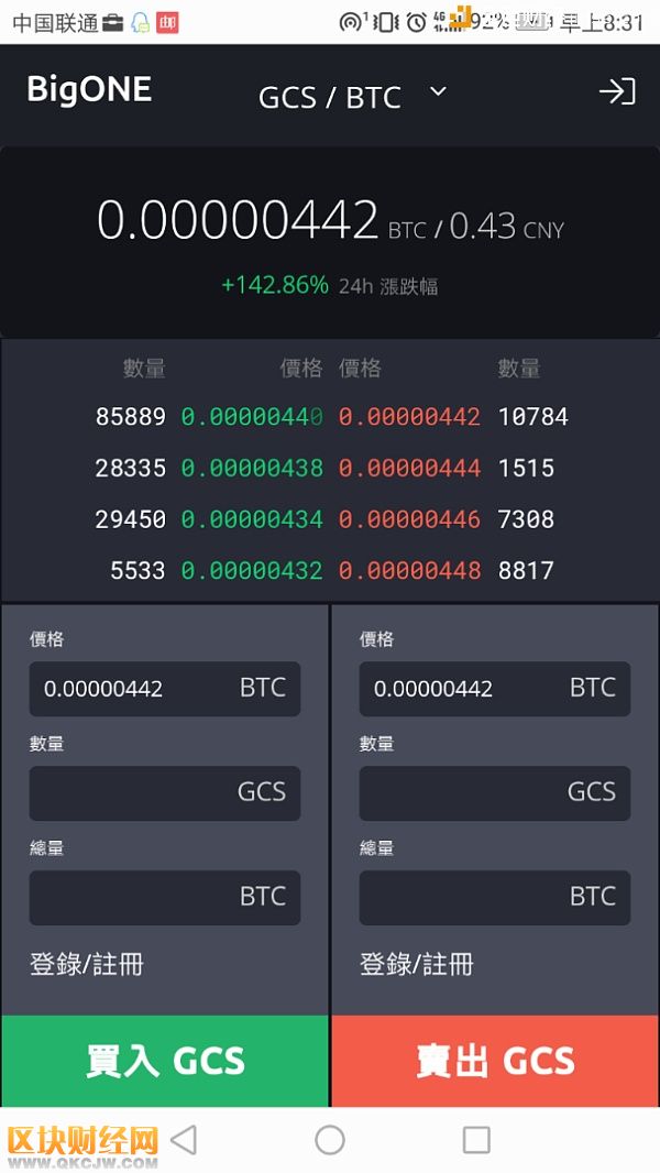 GCS游戏链币价大幅上涨