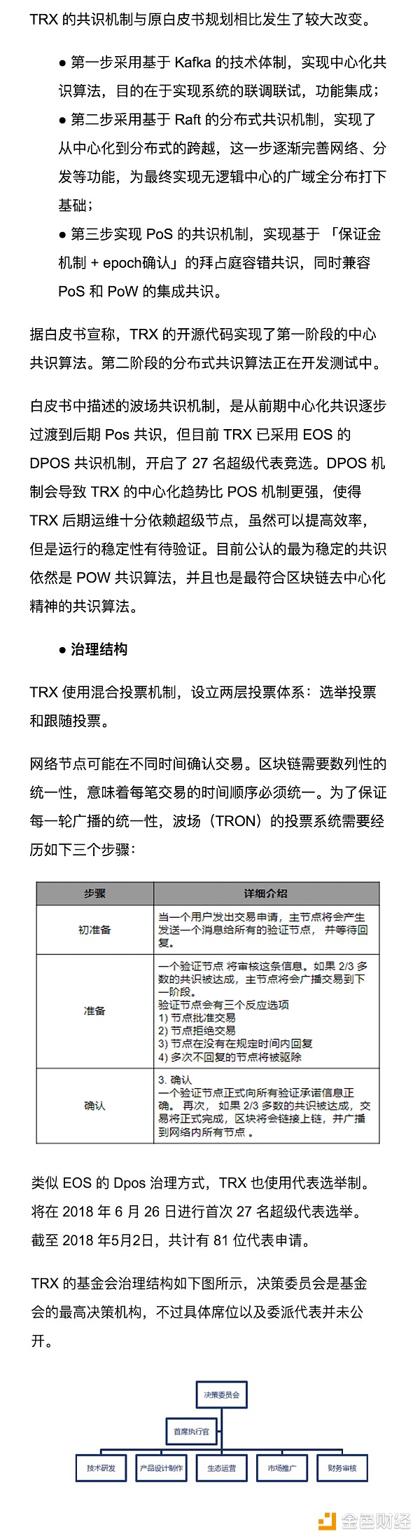 TRON 上线的所谓「主网」，仍只是个测试版 | 标准共识投资风险评级调整